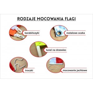Flaga województwa Kujawsko-pomorskiego - barwy 120x75cm
